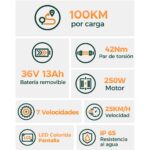 HILLMILES Milecity Citybike - Laufradgröße 26 Zoll, Unisex-Rad, Grün