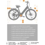 HILLMILES Milecity Citybike - Laufradgröße 26 Zoll, Unisex-Rad, Grün